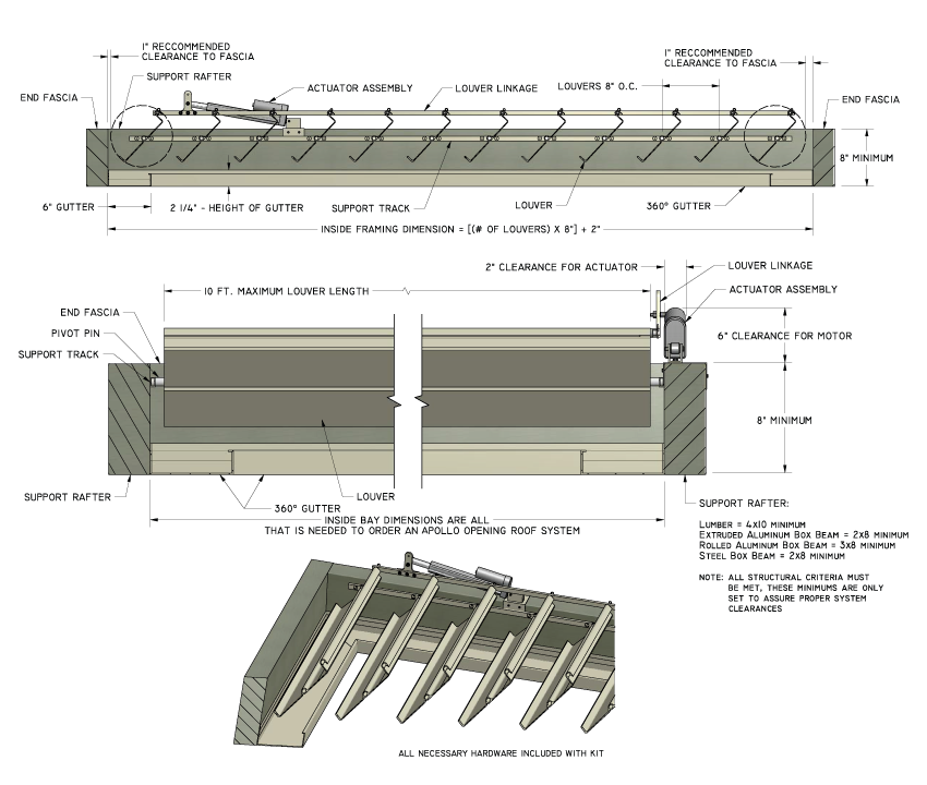 Technical specs of one of our louvered roof systems.